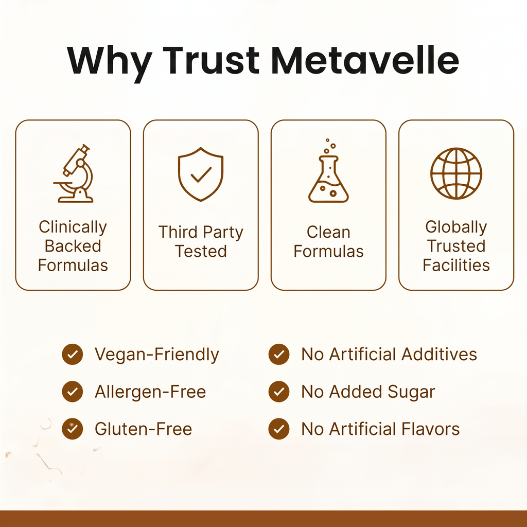 Metavelle Ceylon Cinnamon