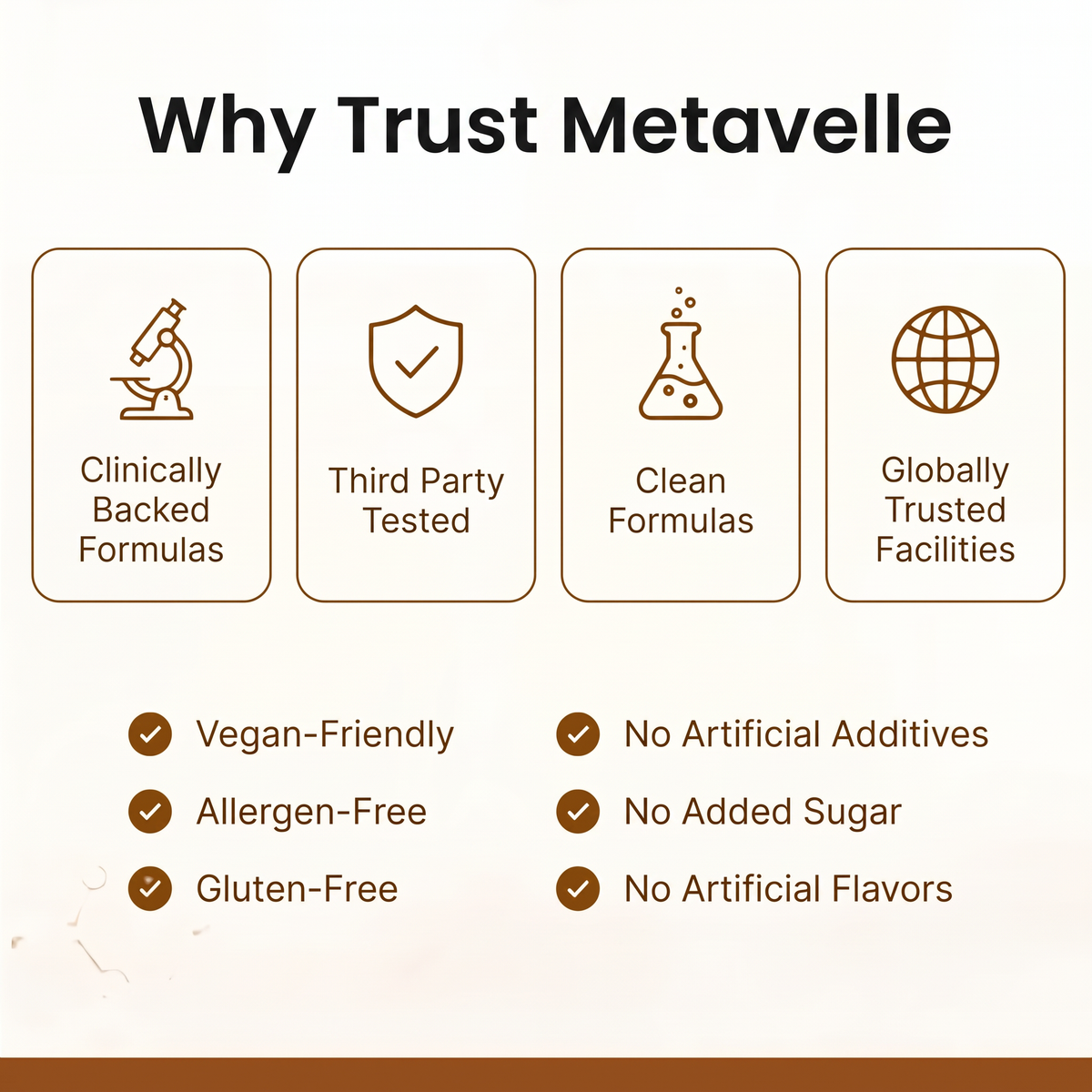 Metavelle Ceylon Cinnamon