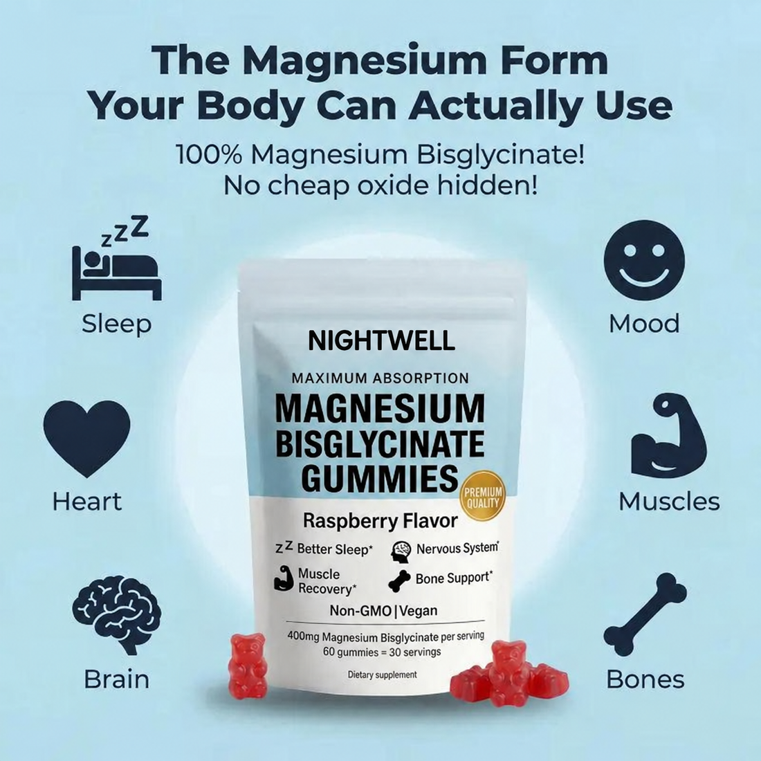 Nightwell magnesium bisglycinate product infographic