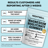 Results customers are reporting after 2 weeks